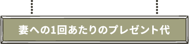Ȃւ1񂠂̃v[g