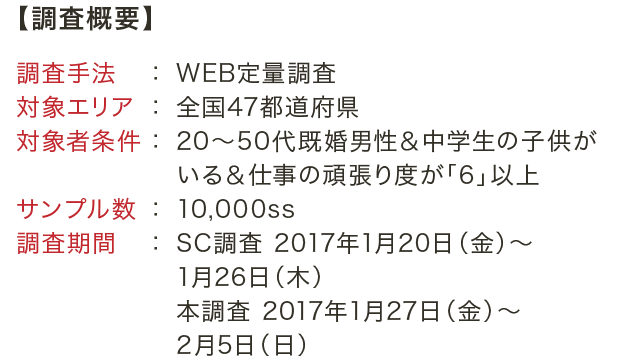 MORE